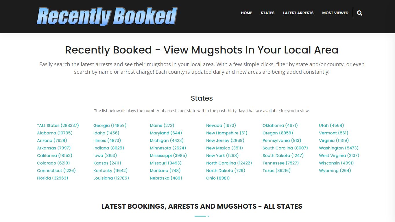 Bookings, Arrests and Mugshots in Hancock County, Mississippi